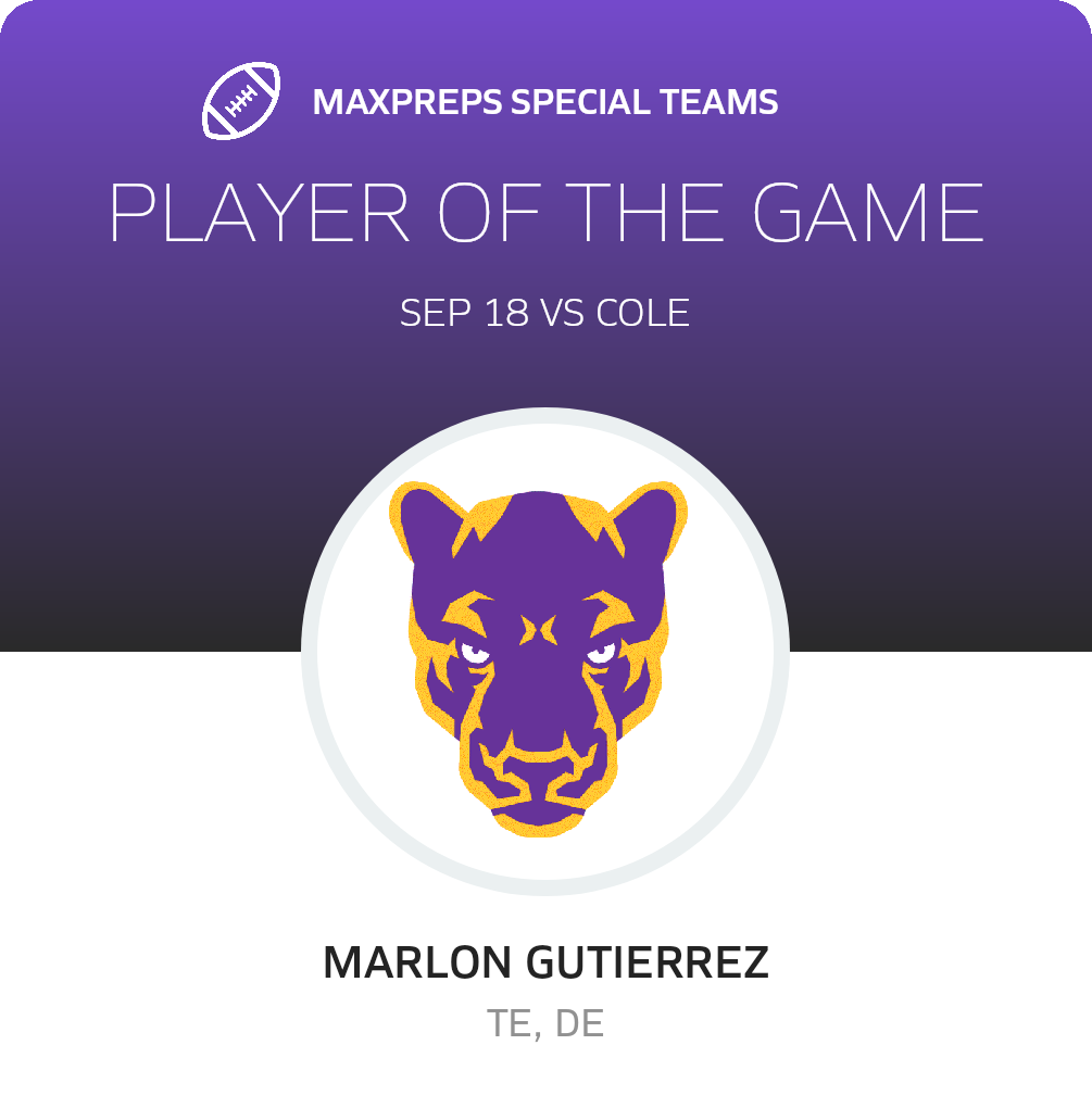 Players of the Game
