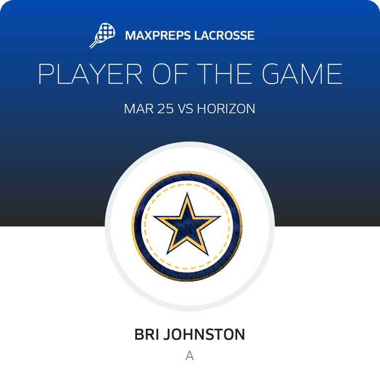 Player of the Game