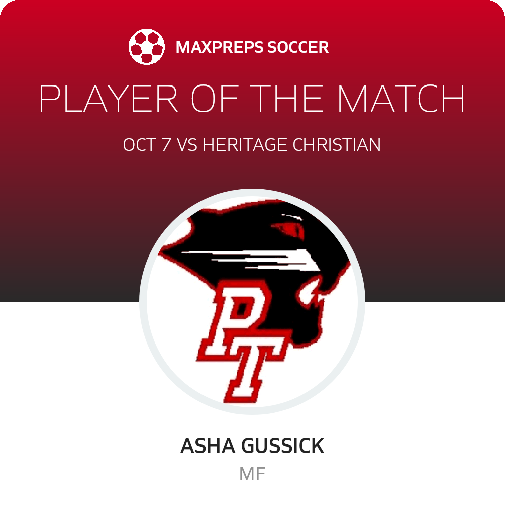Player of the Match