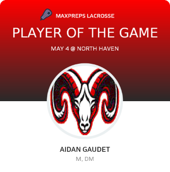 Player of the Game