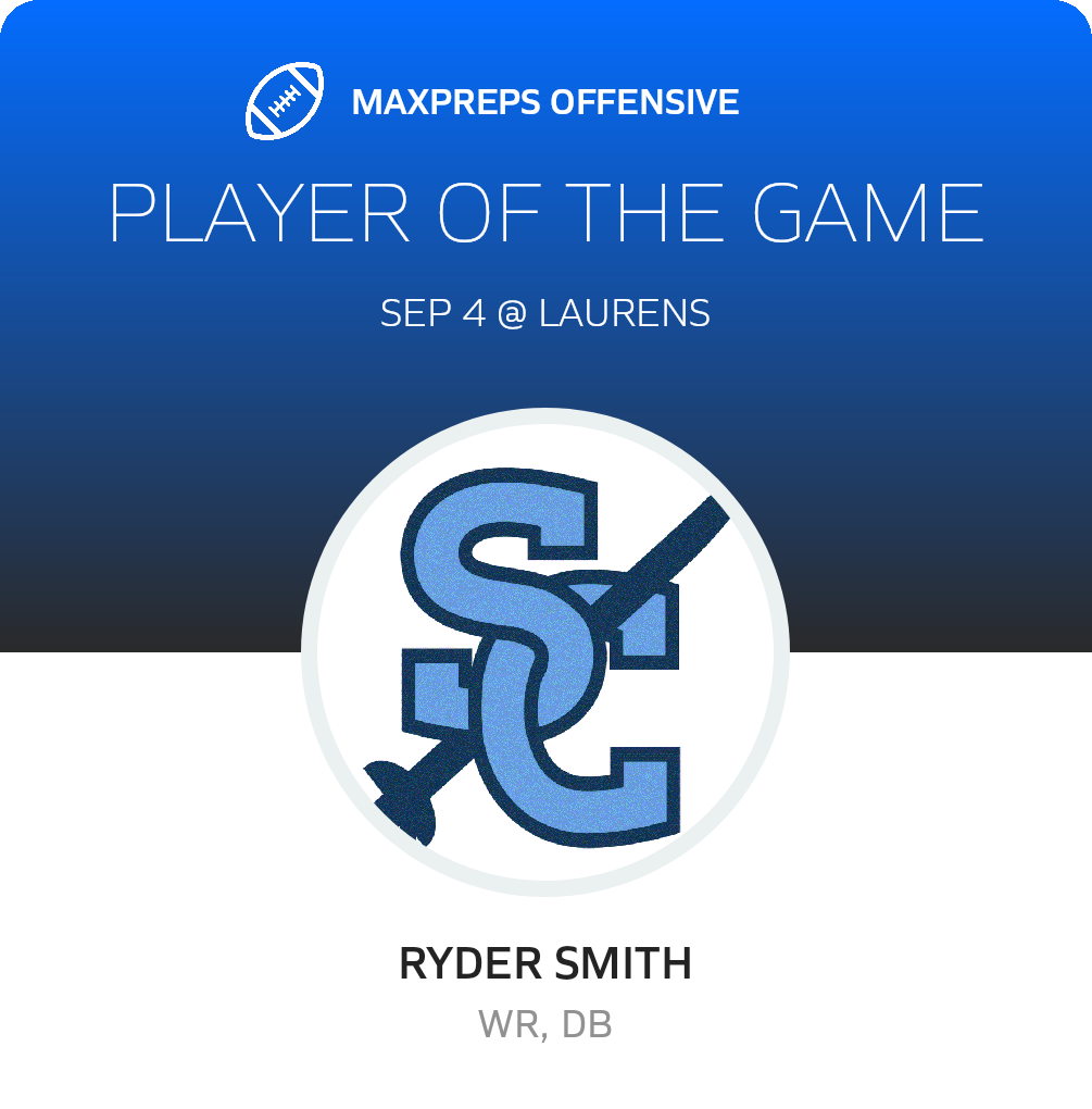 Players of the Game