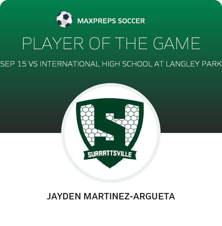 Player of the Game