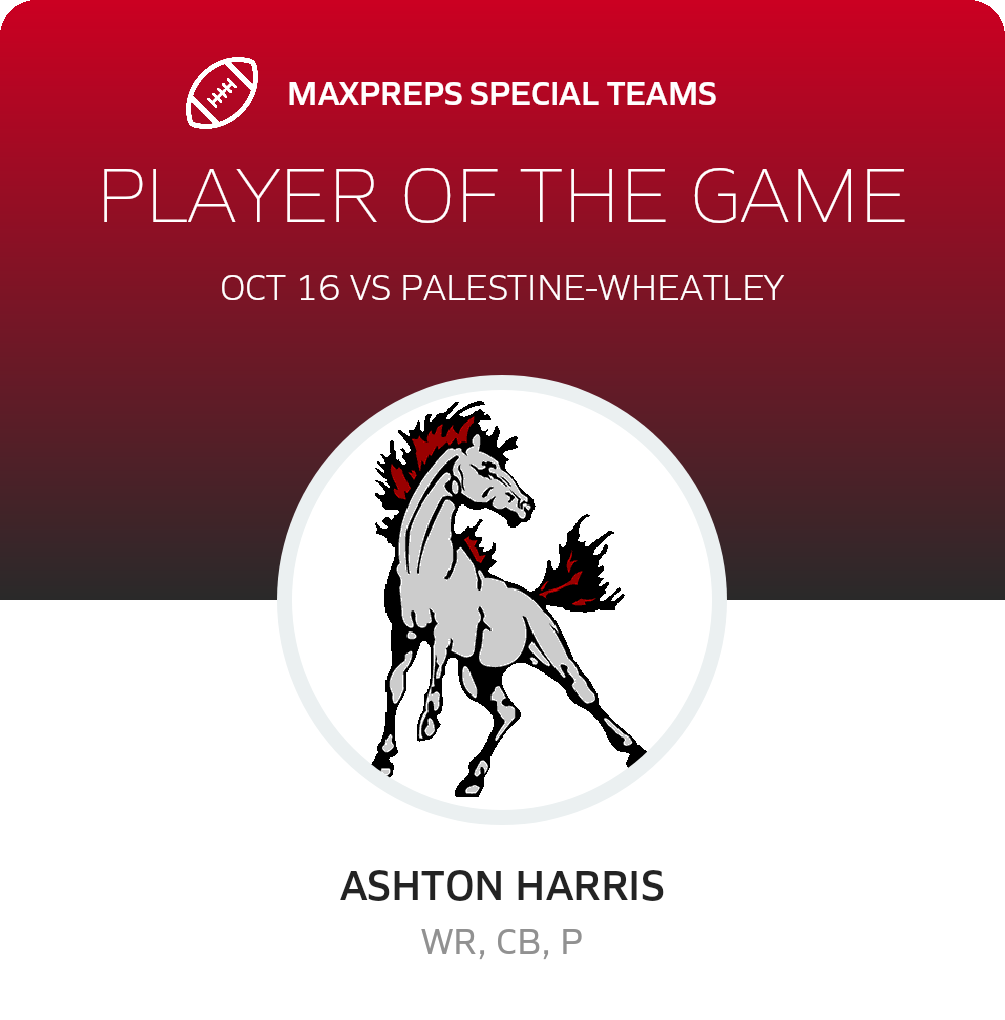 Players of the Game