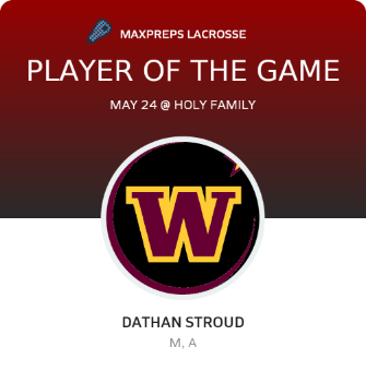 Player of the Game