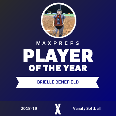 Player of the Year