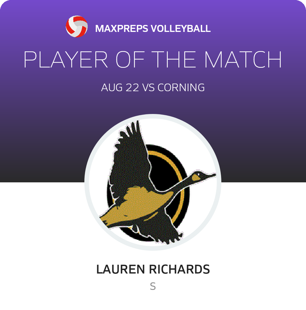 #22 Lauren Richards Player of the Game badge