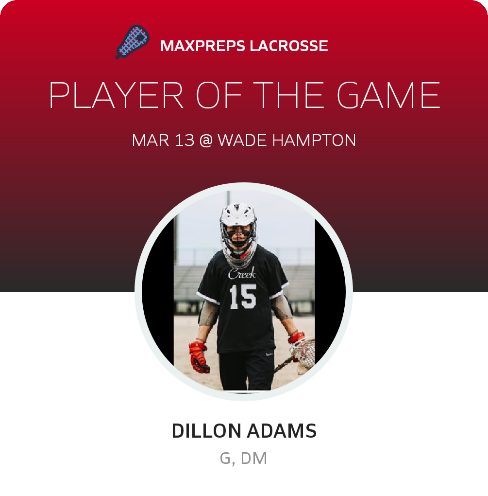 Player of the Game