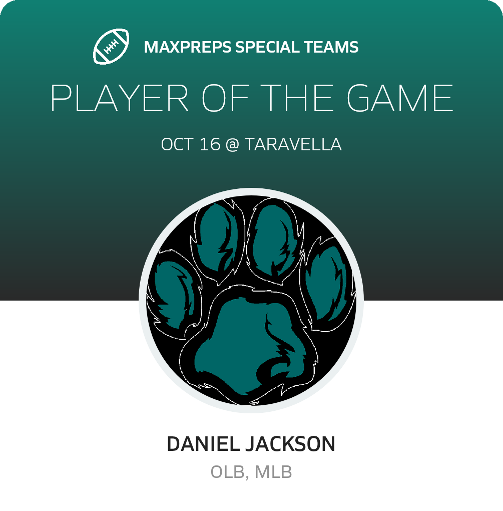 Players of the Game