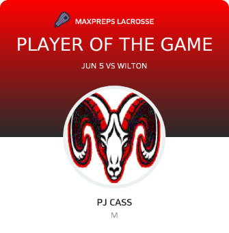 Player of the Game