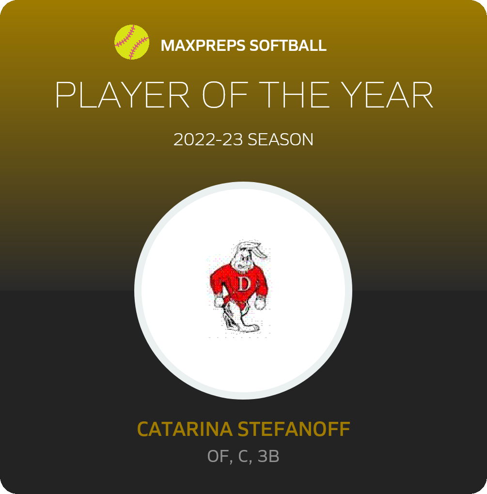 Player of the Year
