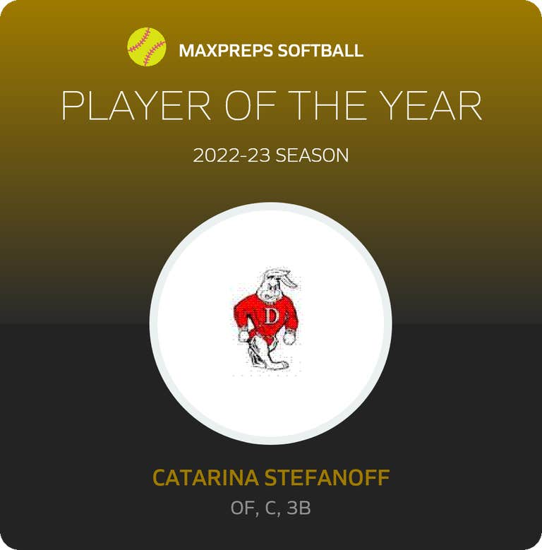 Player of the Year