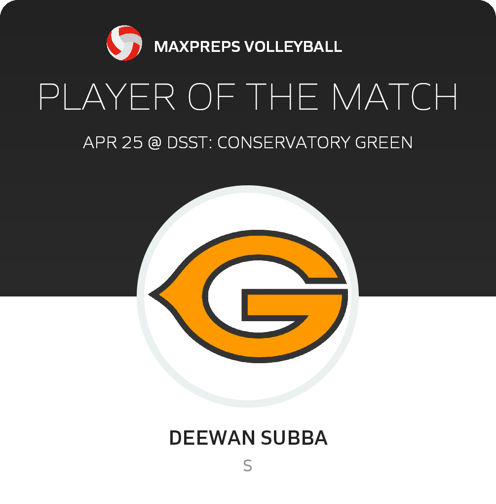 Player of the Game