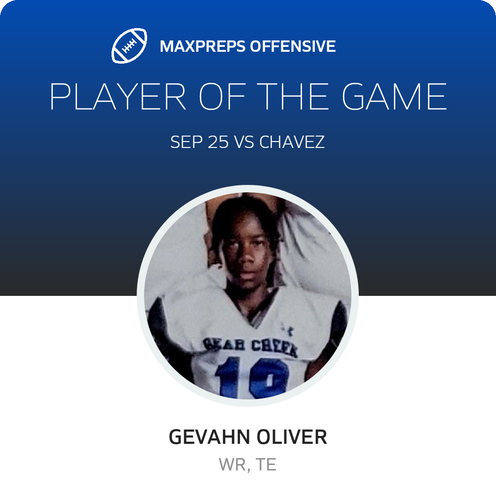 Players of the Game