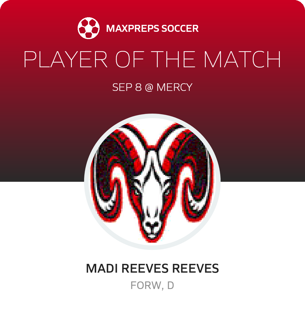 Player of the Match