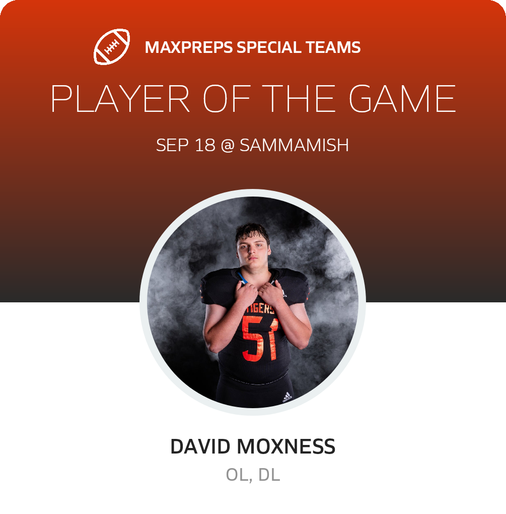 Players of the Game