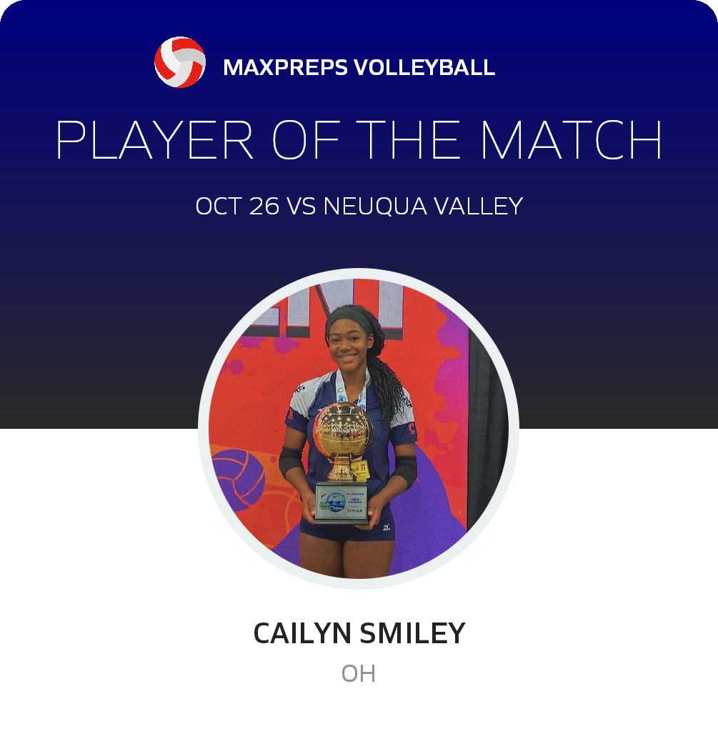 #14 Cailyn Smiley Player of the Game badge