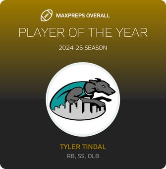 Players of the Year