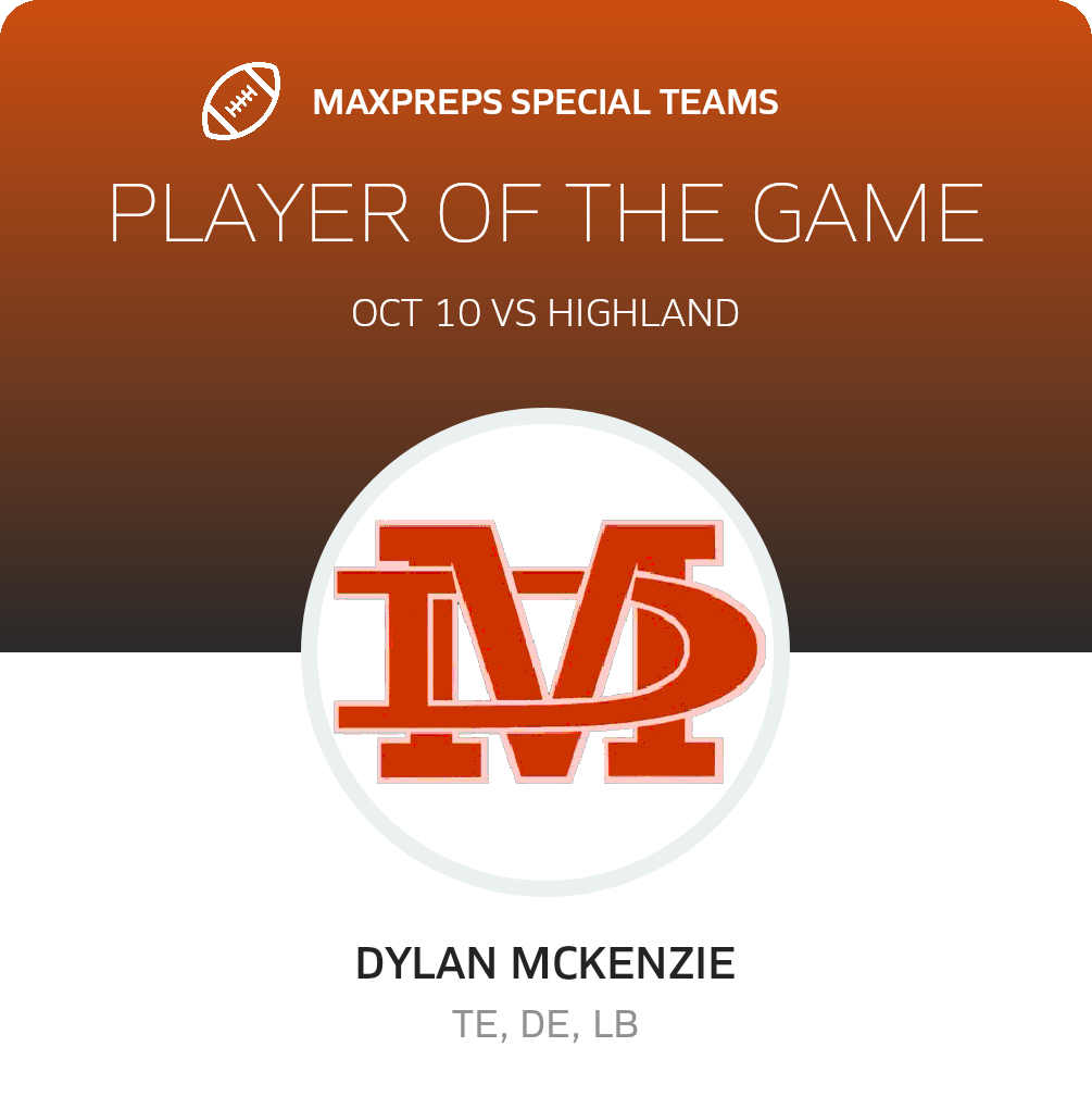Players of the Game