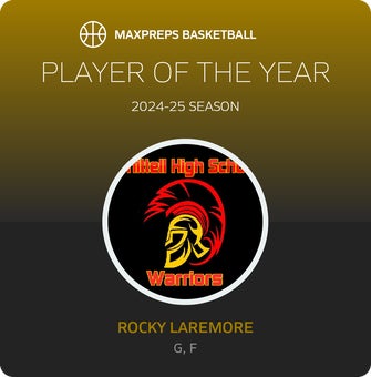 Player of the Year