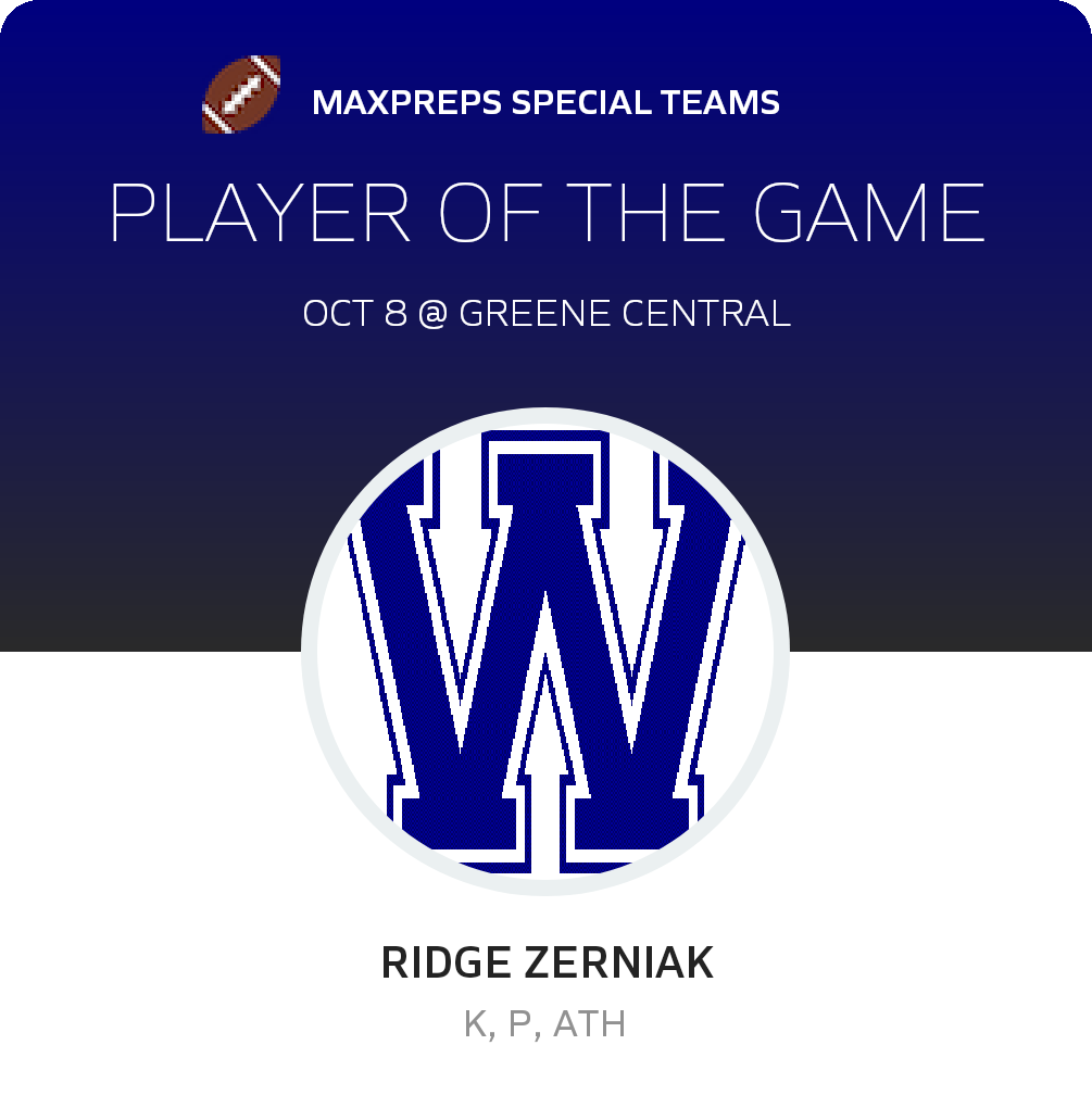 Player of the Game