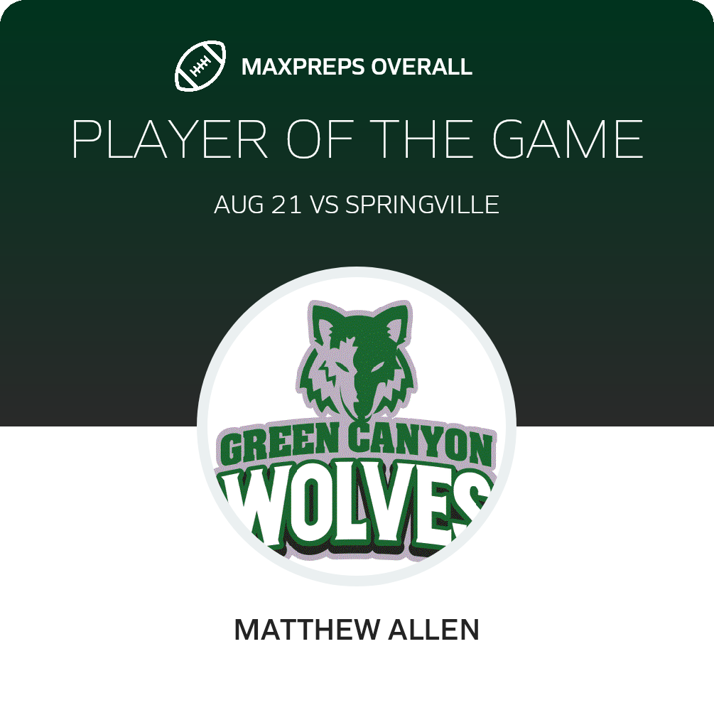 Players of the Game