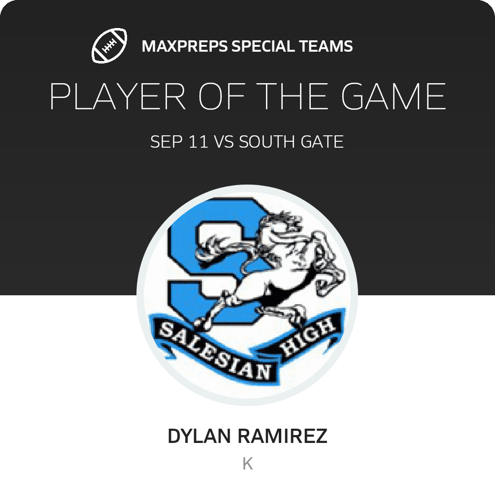 Players of the Game