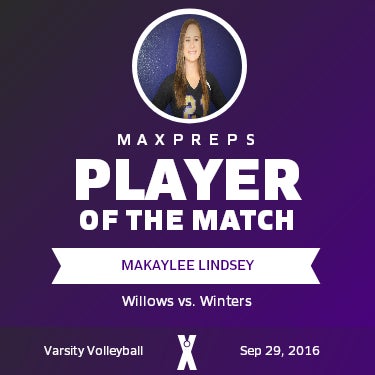 #21 Makaylee Lindsey Player of the Game badge
