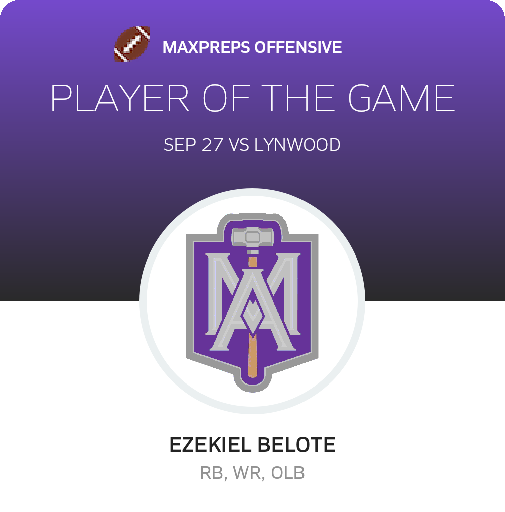 Player of the Game