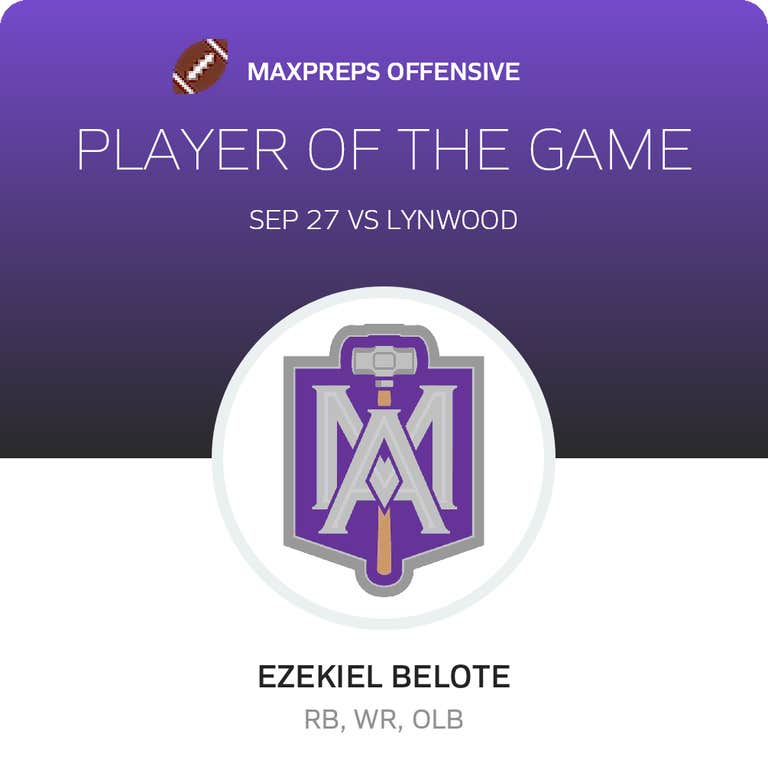Player of the Game