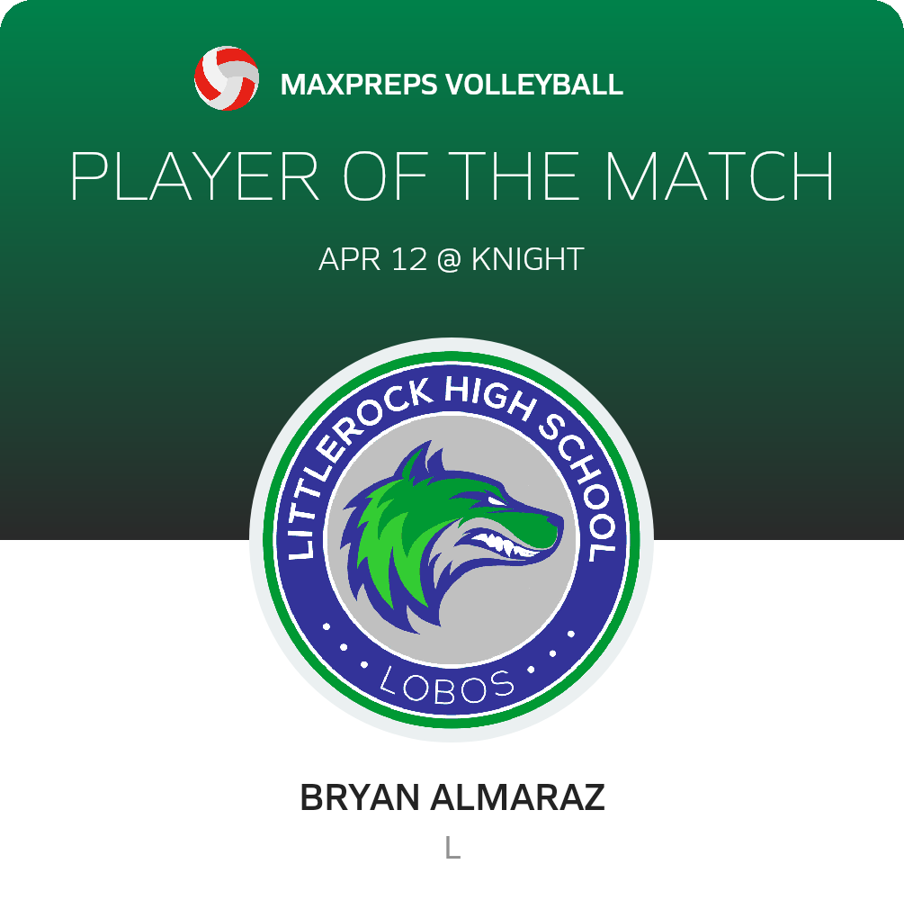 Player of the Game