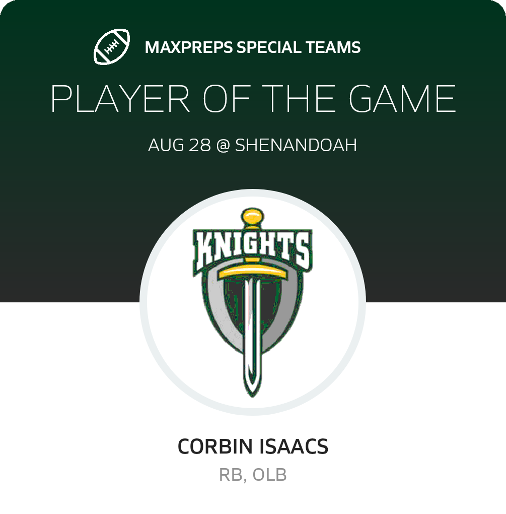 Players of the Game