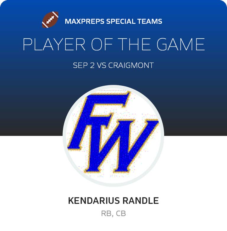 Player of the Game