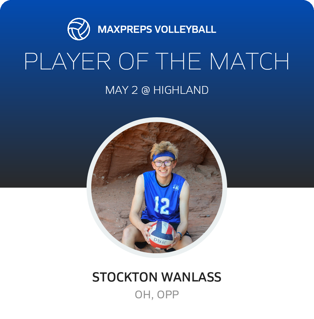 Player of the Match