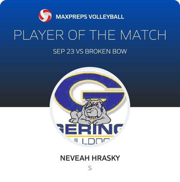 #15 Neveah Hrasky Player of the Game badge