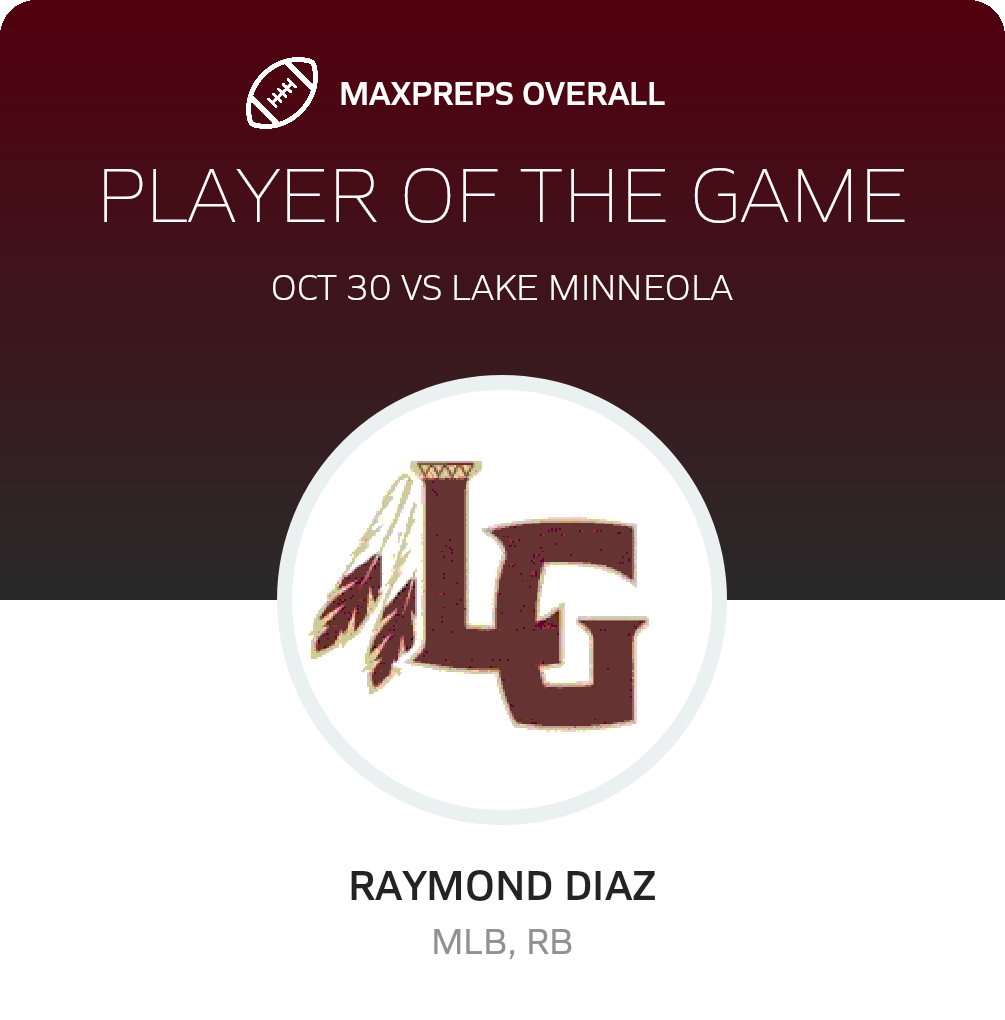 Players of the Game