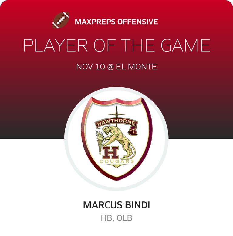 Player of the Game