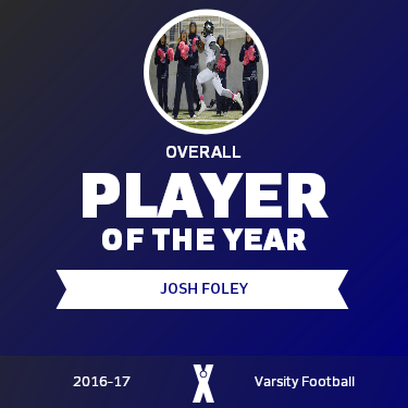 Player of the Year
