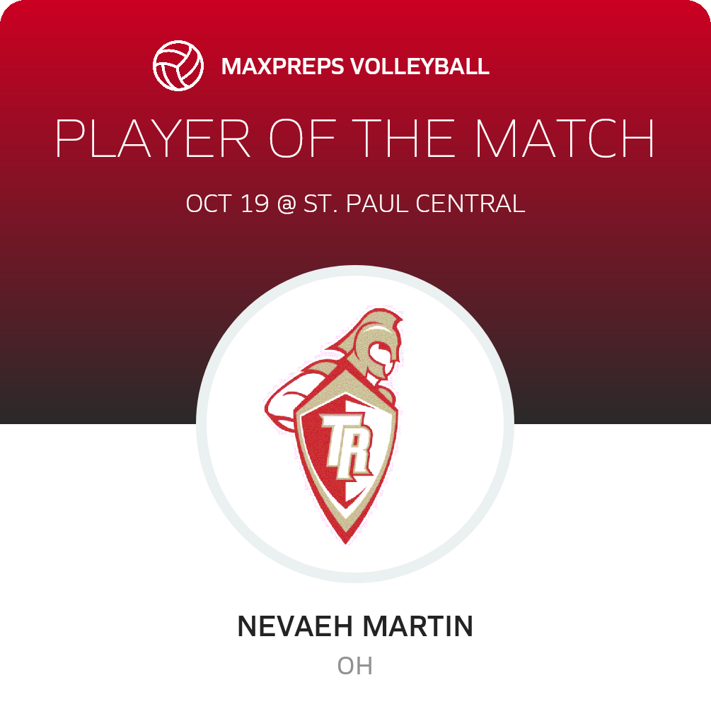 Player of the Match