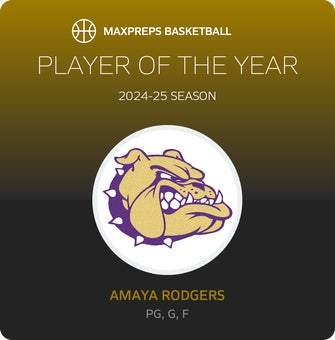 Player of the Year