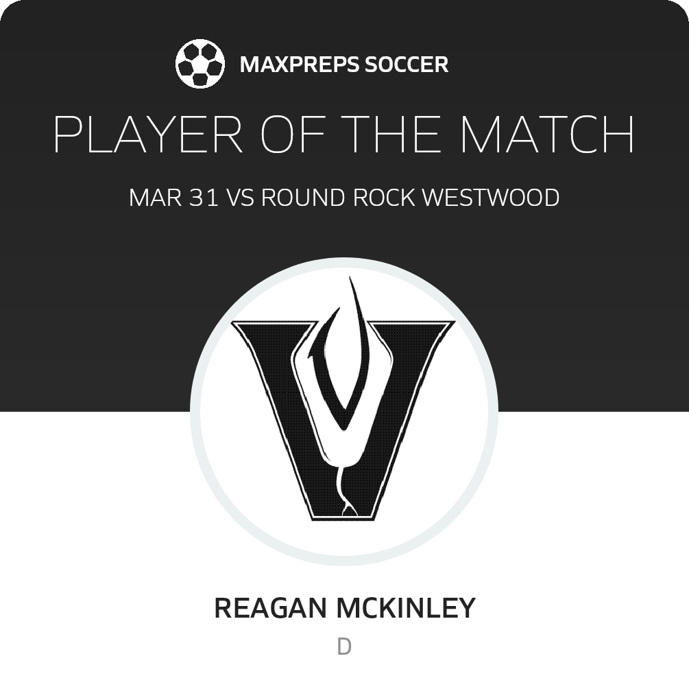 Player of the Match