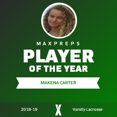 Player of the Year