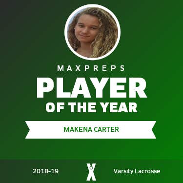Player of the Year