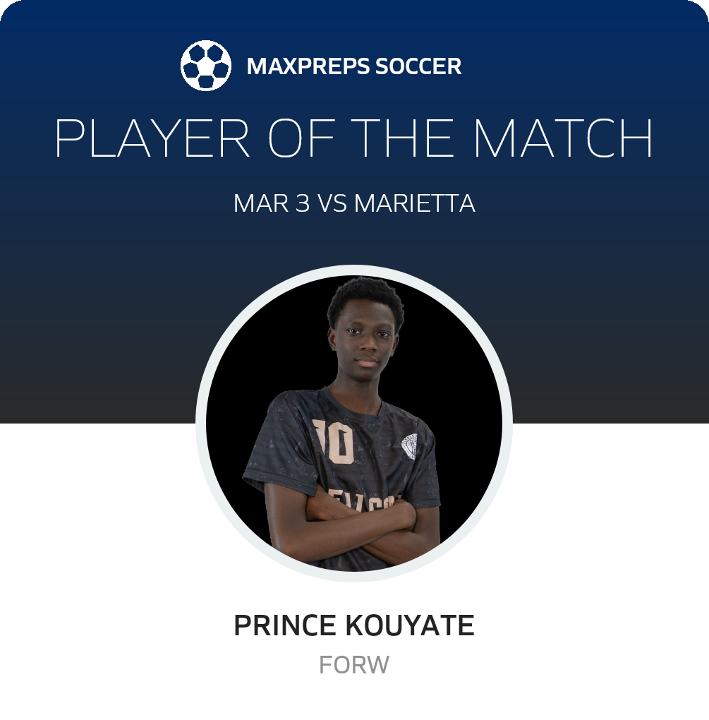 Player of the Match