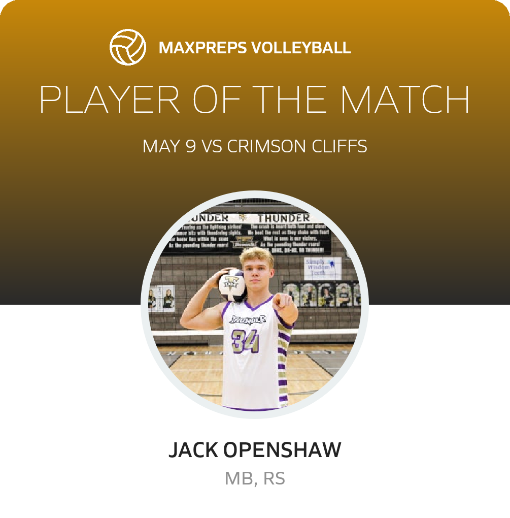 Player of the Game