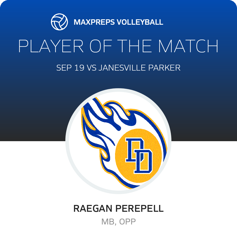 Player of the Match
