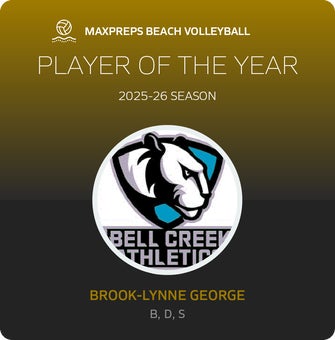 Player of the Year