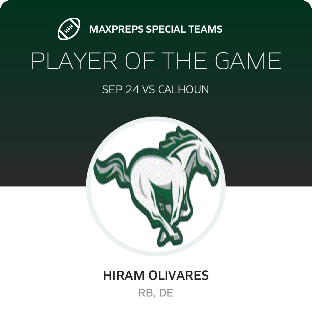 Players of the Game