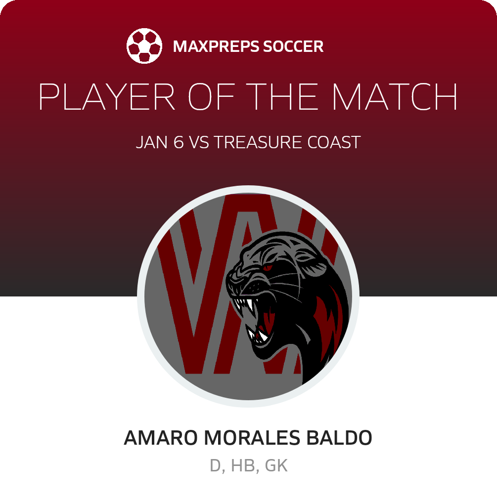 Player of the Game