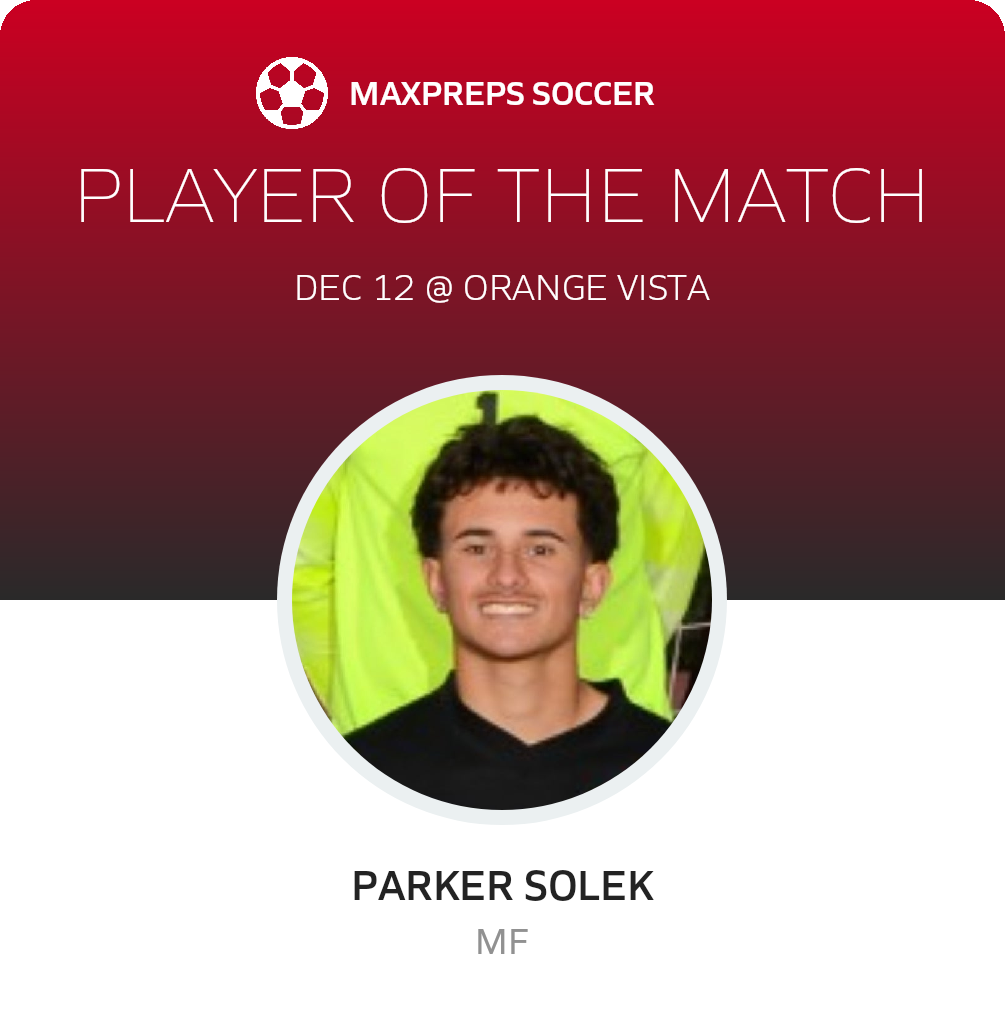 Player of the Match