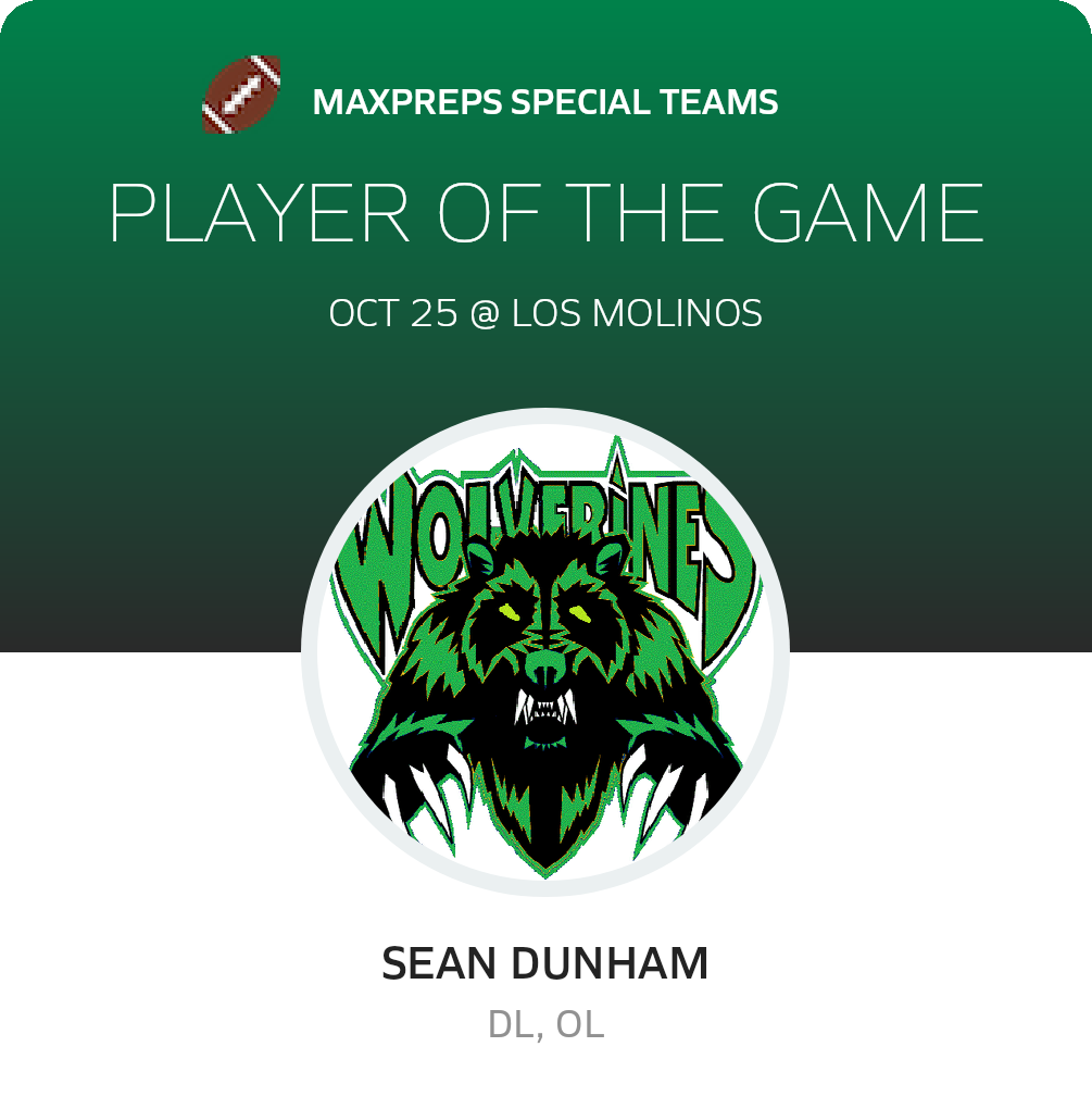 Player of the Game
